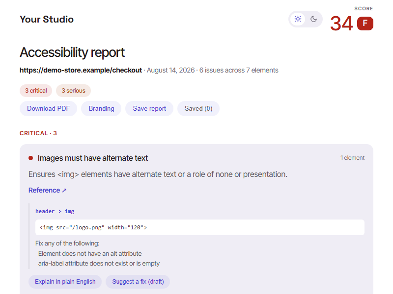 A real white-label Loupe report headed by the agency's own 'Your Studio' brand — score badge, severity chips, and a Download PDF button