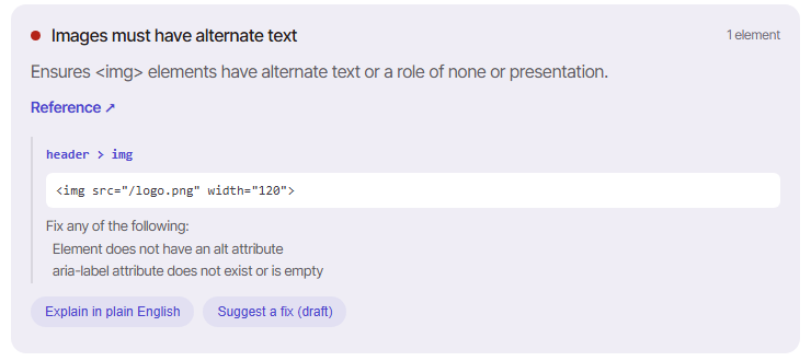 A real Loupe issue card: 'Images must have alternate text', showing the failing selector, the HTML snippet, the exact fixes, and Explain-in-plain-English buttons